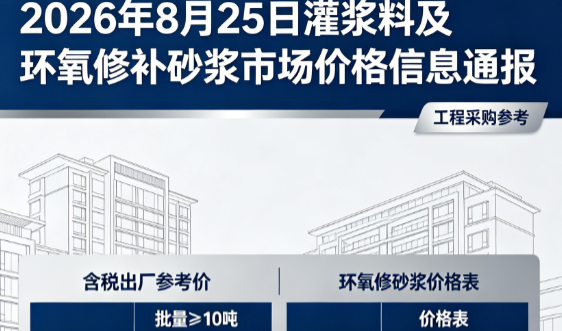 枞阳2026年8月25日灌浆料及环氧修补砂浆市场价格信息通报